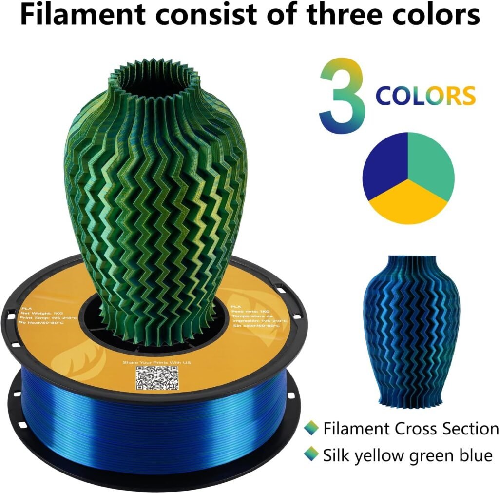 Kingroon PLA Filament, Triple Color Silk PLA Filament 10 Rolls, 10kg Spool(22lbs), 1.75 mm, Dimensional Accuracy +/- 0.03 mm, 10 Different Triple Colors